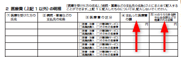 明細書の項目の説明