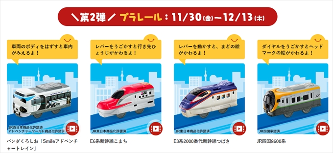 2018ハッピーセットプラレール第2弾