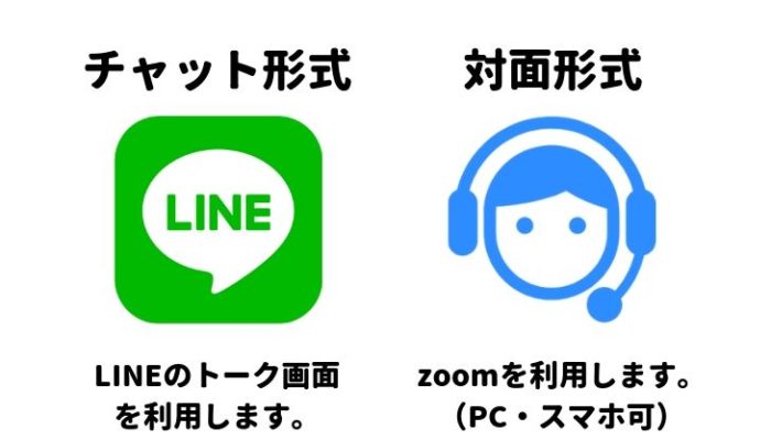 sonicの家計見直し相談室へようこそ!-2