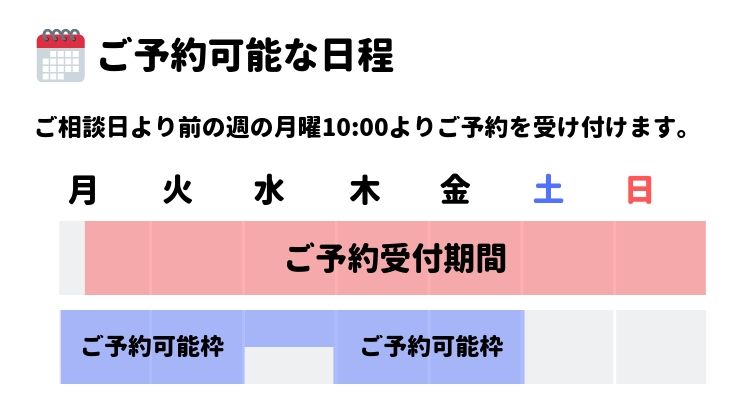 sonicの家計見直し相談室へようこそ!-3