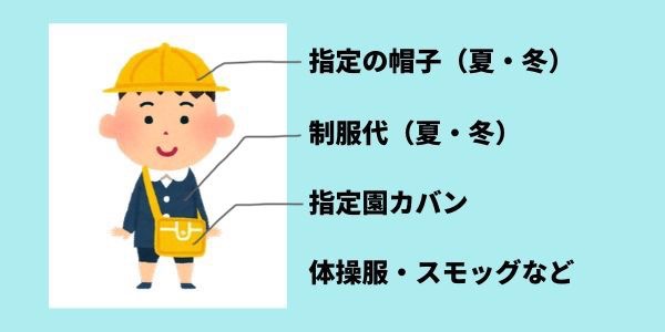 「無償化なのに保育料変わってない?」家計のやりくりで注意すべきこと-7