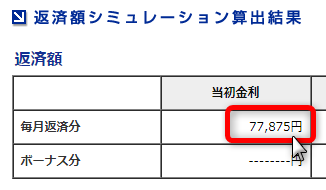 これはNG!住宅ローンを組むときにやってしまいがちなこと-2