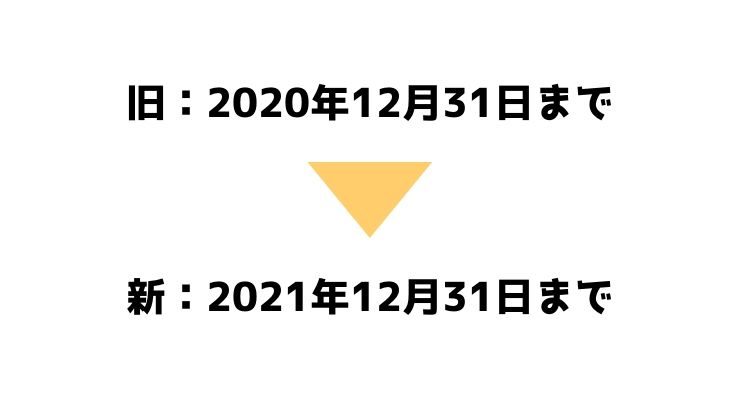 【朗報】延長決定!住宅ローン控除を13年間適用できるのは2021年まで-1